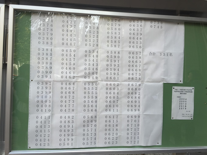 15年京都大学合格発表 合格発表掲示板写真 京大受験専門塾 京大紅萌会