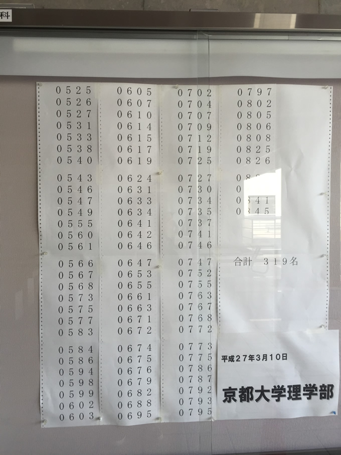 15年京都大学合格発表 合格発表掲示板写真 京大受験専門塾 京大紅萌会