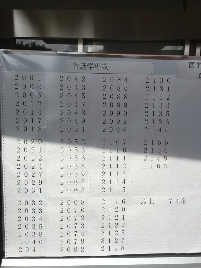 15年京都大学合格発表 合格発表掲示板写真 京大受験専門塾 京大紅萌会